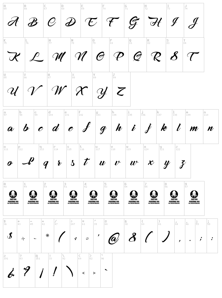 Hirondelles des Alpes font map